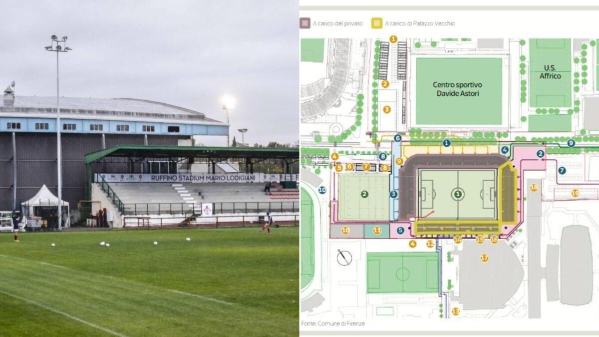 Corriere Fiorentino, progetto nuovo Padovani: impianto temporaneo da 15mila posti, Sky box, studi televisivi - 