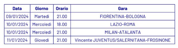 È arrivata l'ufficialità della Lega Calcio, Fiorentina-Bologna si giocherà martedì 9 gennaio alle 21
