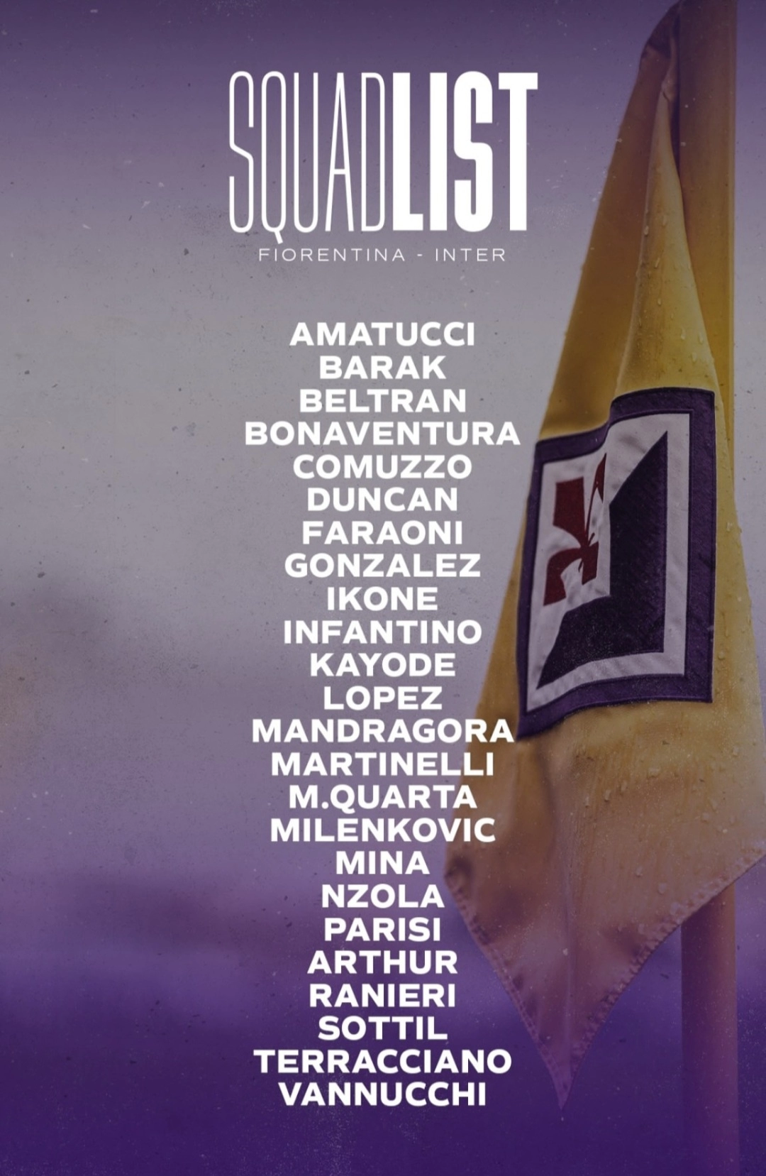 I convocati della Fiorentina per la gara contro l'Inter: Christensen assente, torna Nico Gonzalez