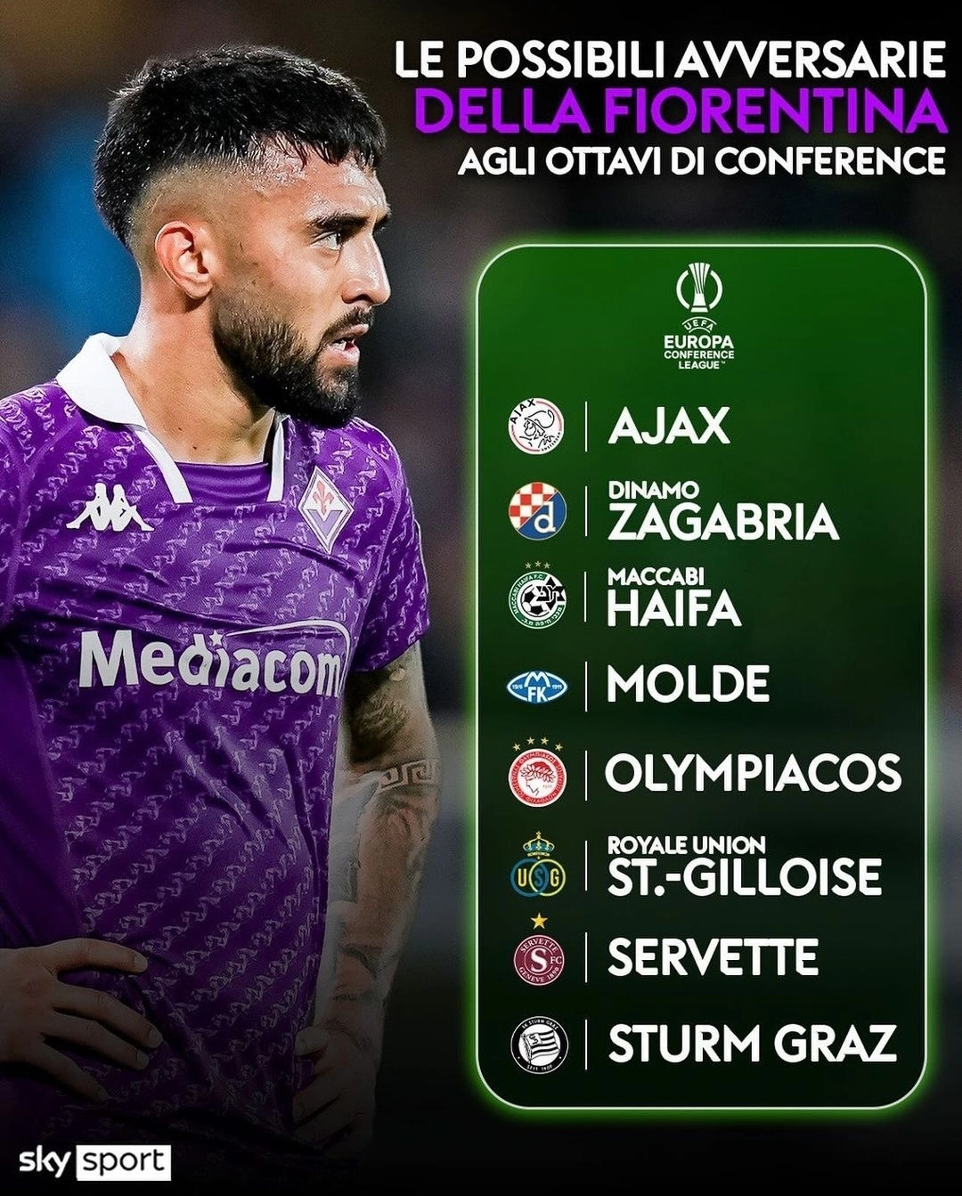 Dalle 13 il sorteggio per gli ottavi di Conference sarà in diretta sul canale Twitch di Passione Fiorentina