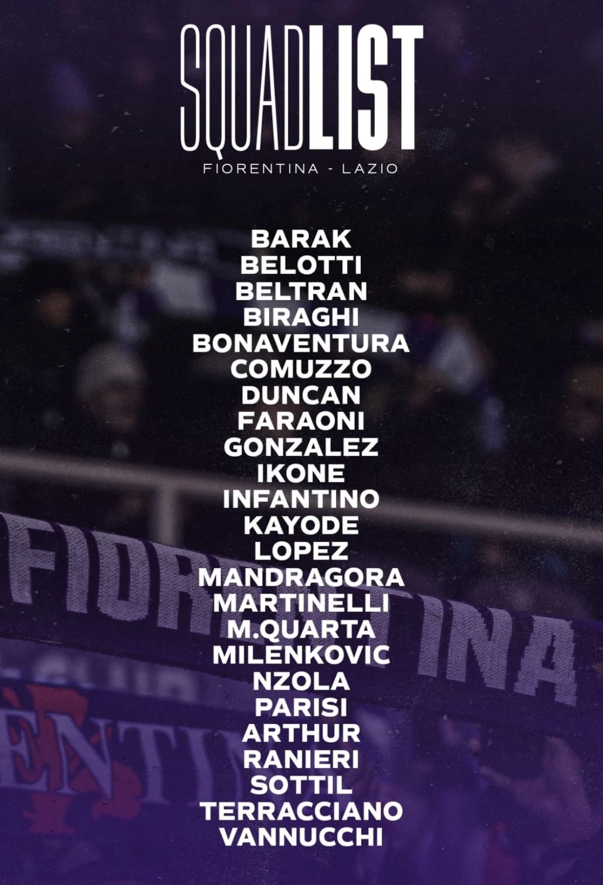 I convocati della Fiorentina per la Lazio: ancora out Christensen, Dodò e Castrovilli