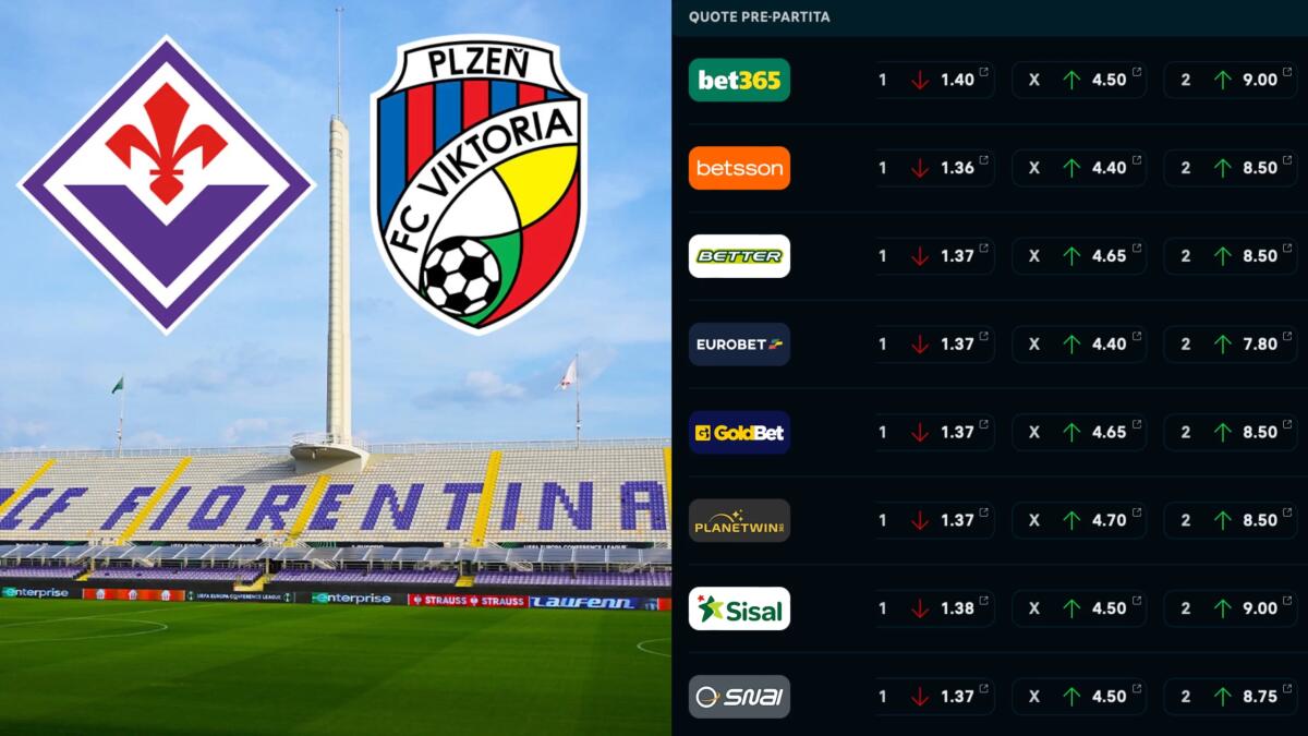 I bookmakers hanno pochi dubbi: la Fiorentina è nettamente favorita sul Viktoria Plzen - 