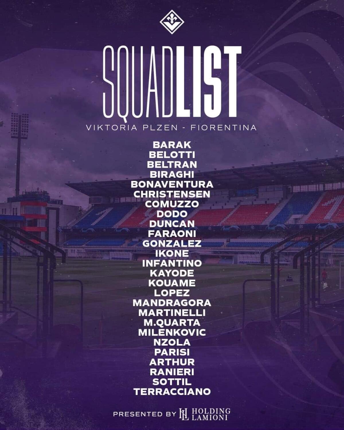 I convocati per la partita di domani contro il Viktoria Plzen valida per l'andata dei quarti di finale - 
