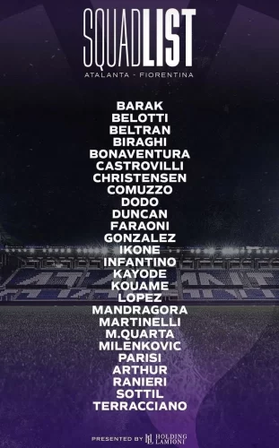 I convocati per Atalanta-Fiorentina: tornano Nico Gonzalez e gli altri titolari, Nzola unico assente