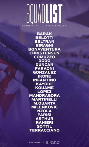 I convocati per Fiorentina-Viktoria Plzen: rientra Nzola, Italiano avrà a disposizione tutta la squadra