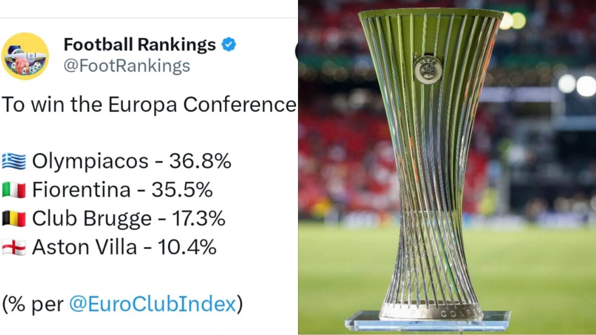 Euro Club Index: "La Fiorentina ha il 35,5% di possibilità di vincere la Conference League, Olympiacos favorita" - 