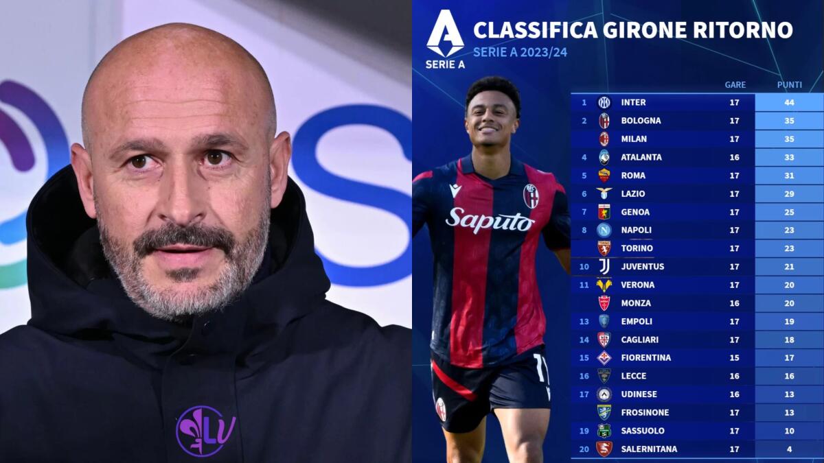 Fiorentina 15° nel girone di ritorno, solo 17 punti fatti in 15 partite ma è ancora in lotta per l'Europa - 