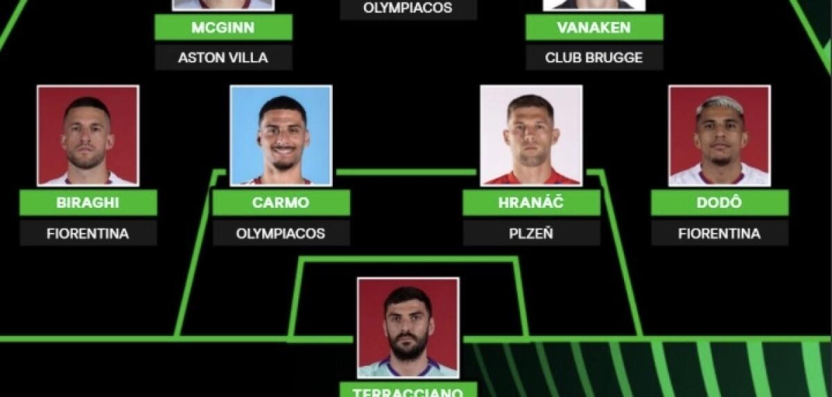 La Top 11 della Conference League: presenti Terraciano, Biraghi e Dodò. Nessun attaccante viola in formazione - 