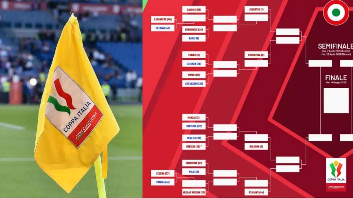 Il tabellone ufficiale della Coppa Italia. La Fiorentina può trovare la Juve ai quarti, in semifinale Atalanta o Bologna - 