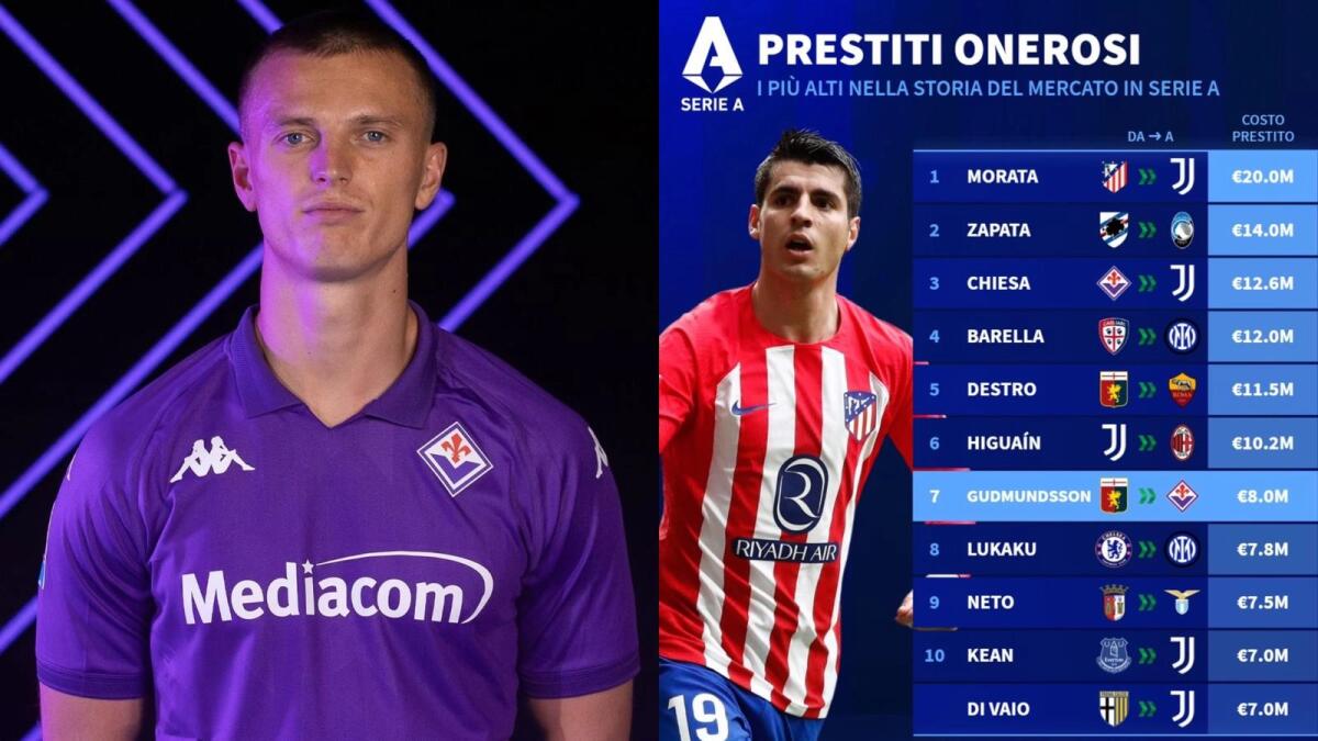 Gudmundsson è il prestito più costoso nella storia della Fiorentina, il settimo in Serie A - 