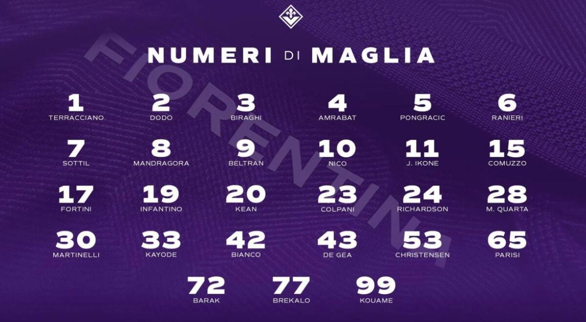 La Fiorentina pubblica i numeri di maglia ufficiali: la 43 a De Gea, la 10 per ora va a Nico Gonzalez - 