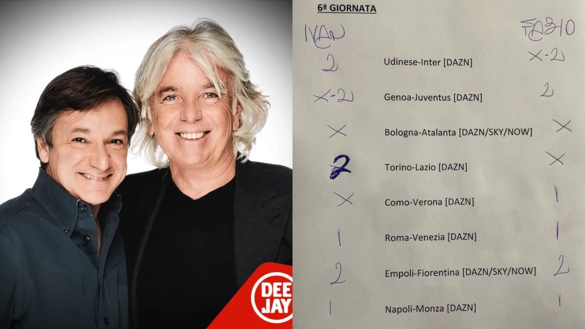 Caressa e Zazzaroni non hanno dubbi: per entrambi la Fiorentina vincerà a Empoli - 