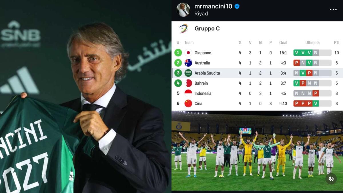 Mancini saluta l'Arabia postando la foto della classifica, intanto firma una buonuscita da 20 milioni - 