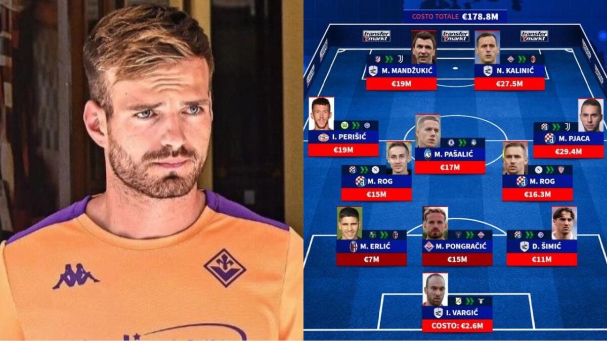 Pongracic alla Fiorentina è oggetto misterioso. È il difensore croato più costoso della storia della in Serie A - 