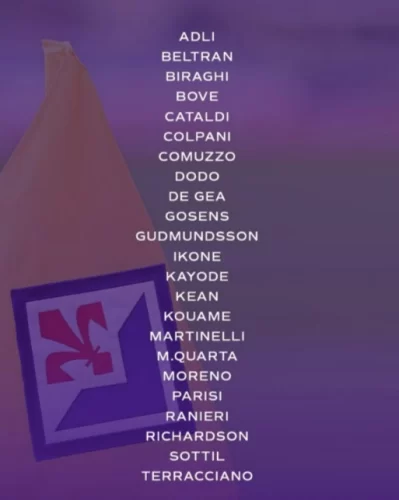I convocati della Fiorentina per la sfida contro il Milan: oltre a Mandragora, out anche Pongracic