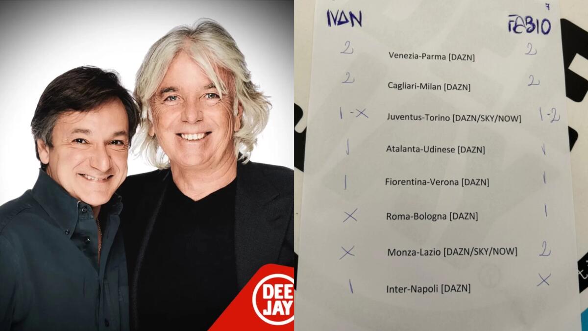 Zazzaroni e Caressa non hanno dubbi per domani: la Fiorentina vincerà contro l'Hellas Verona - 