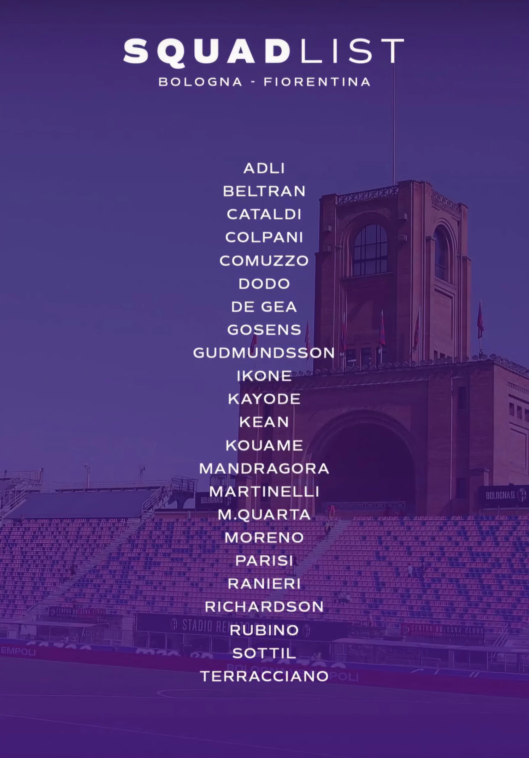 Biraghi ancora fuori dai convocati, a Bologna non ci sarà. Assente anche Pongracic. La lista della Fiorentina