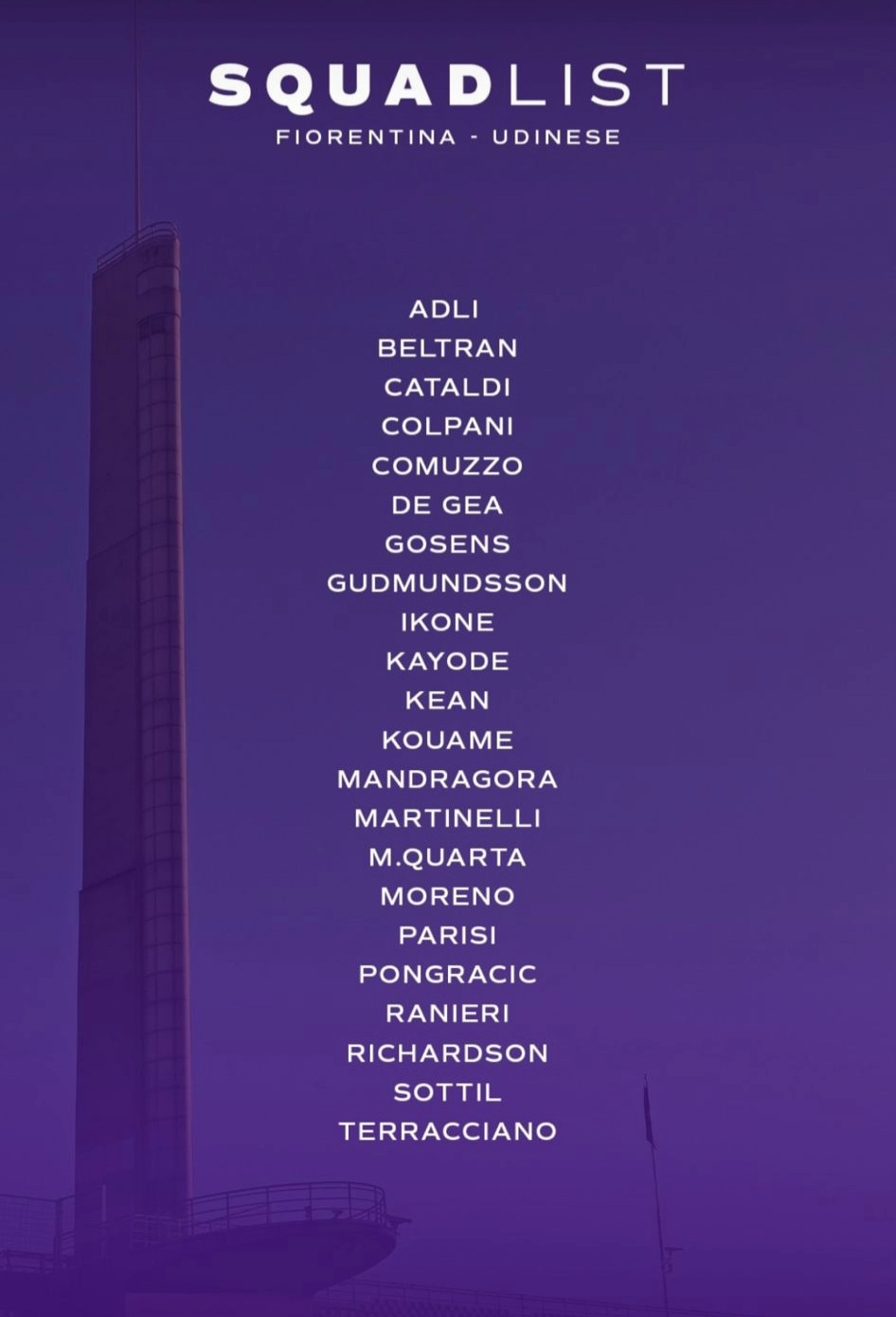 I convocati della Fiorentina per l'Udinese. Manca solo Biraghi che ormai è fuori dal progetto tecnico. Dodò squalificato