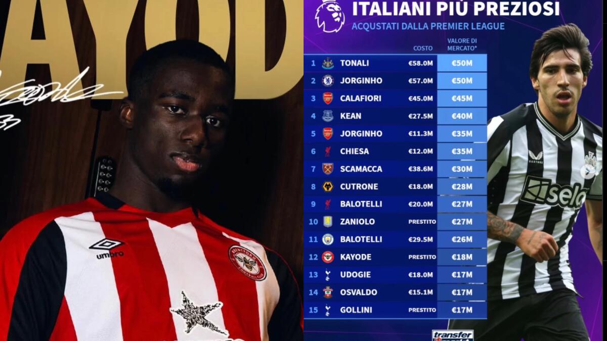 Kayode al Brentford è il dodicesimo italiano più prezioso acquistato in Premier - 