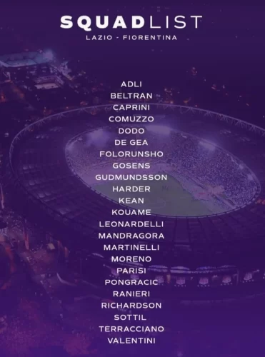 I convocati della Fiorentina per la Lazio: Colpani non ce la fa, ancora fuori Cataldi. Out Ikoné