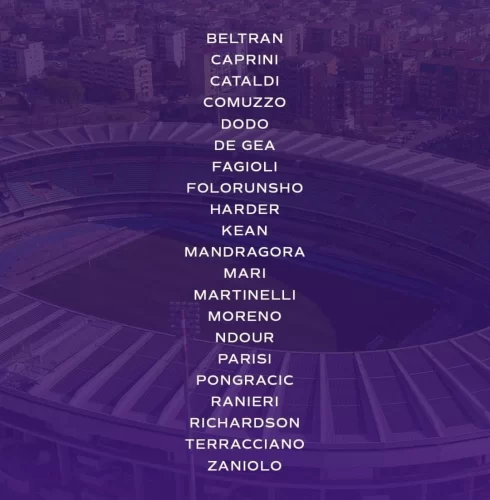I convocati della Fiorentina verso il Verona: out Colpani e Gudmundsson, Adli non recupera