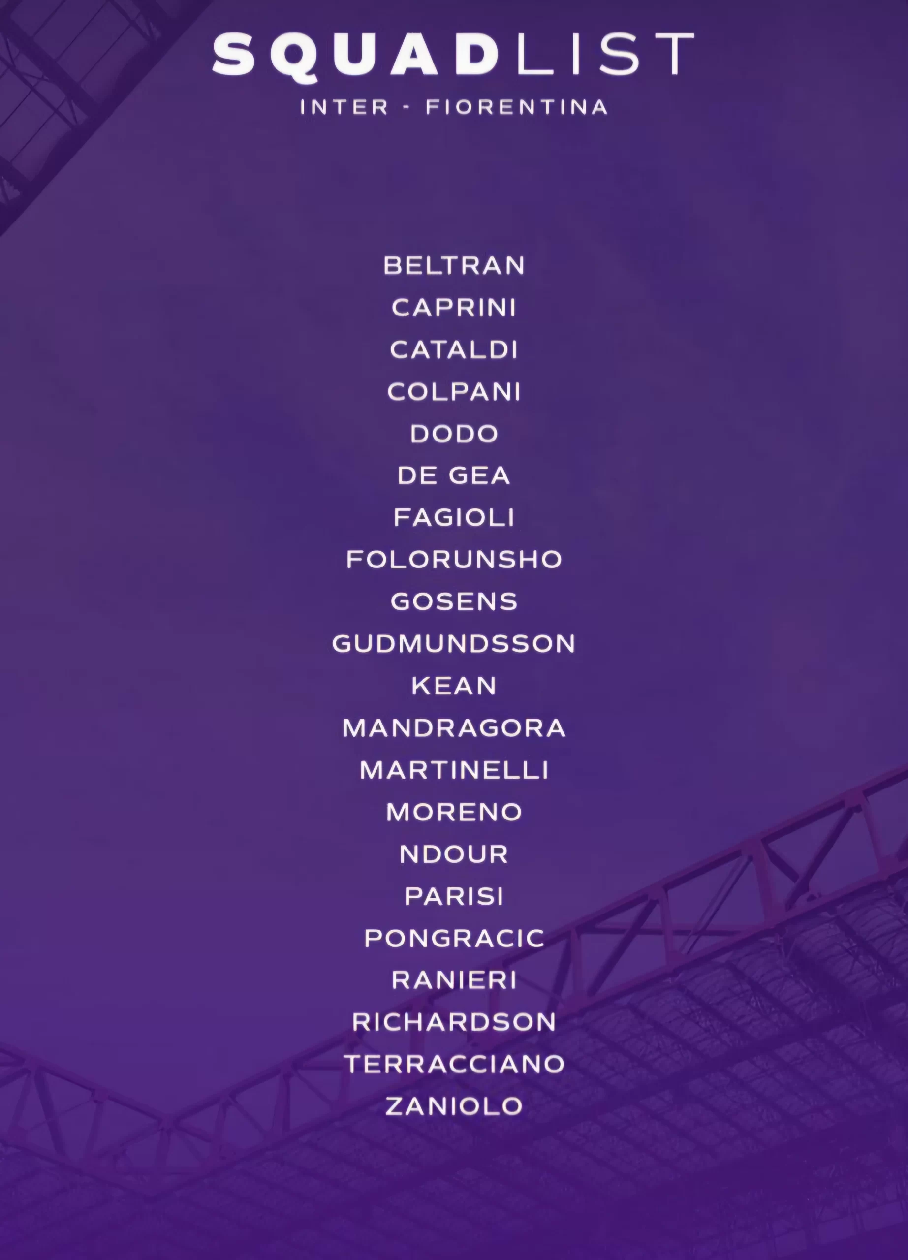Adli non recupera, anche Pablo Mari fuori dai convocati per Inter-Fiorentina. Ci sono Zaniolo e Fagioli