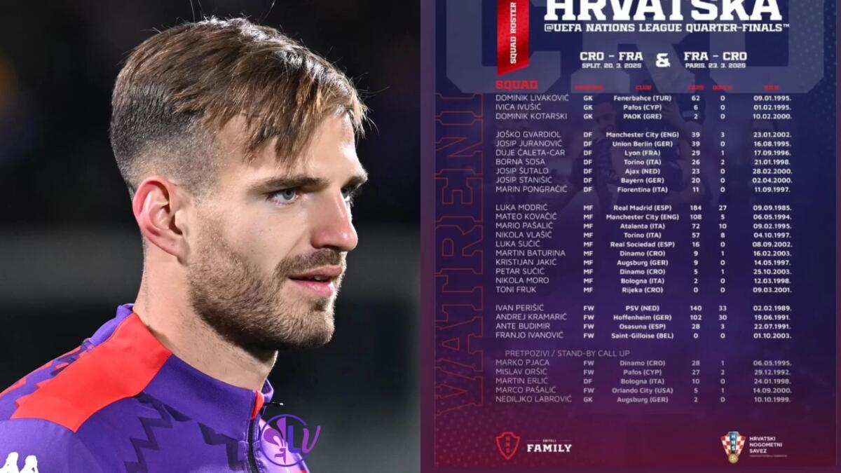 Pongracic in crescita con la Fiorentina, il ct Dalic lo conferma: è stato convocato dalla Croazia - 