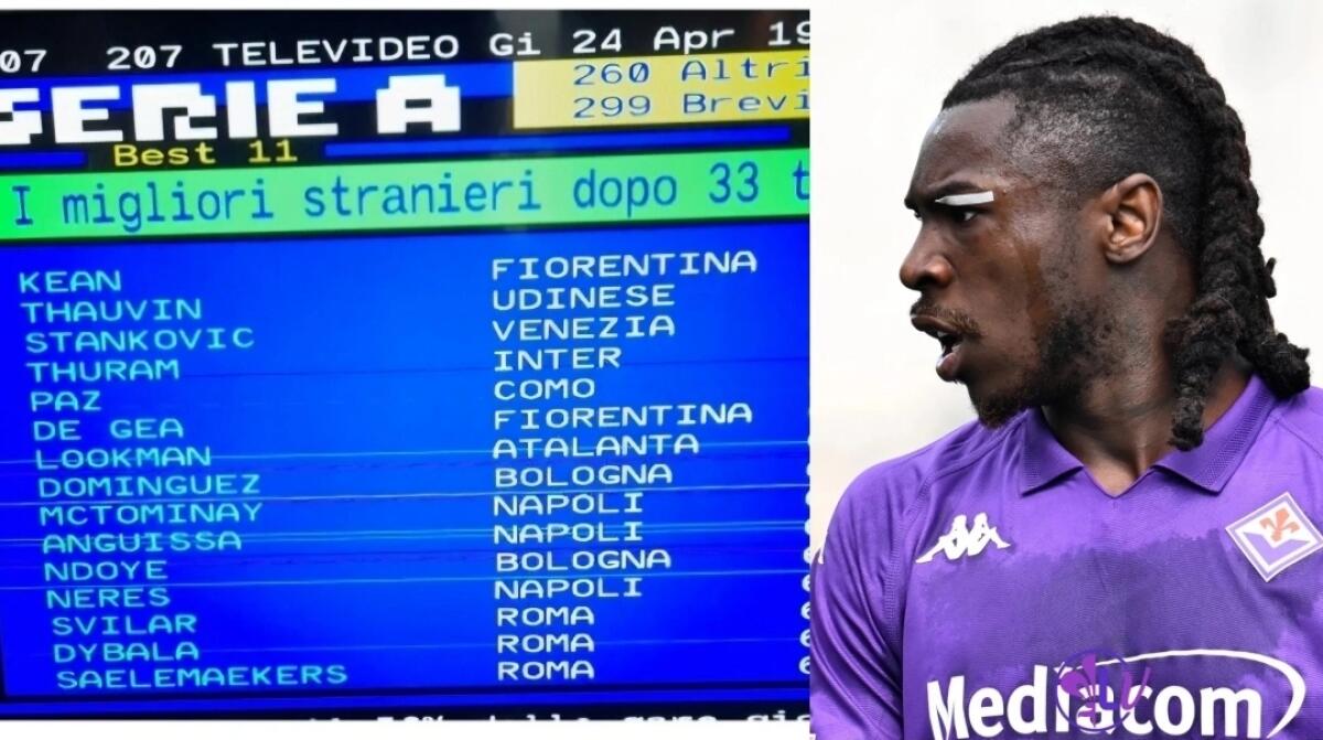 Vergogna al Televideo, Kean inserito tra gli stranieri che hanno fatto meglio. Ma è italiano... - 