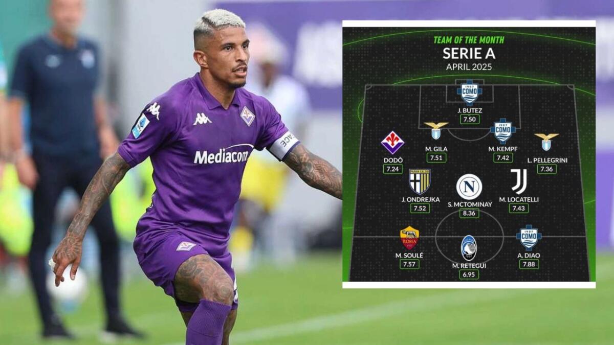 Whoscored non ha dubbi: Il miglior terzino destro della Serie A del mese di aprile è Dodò - 