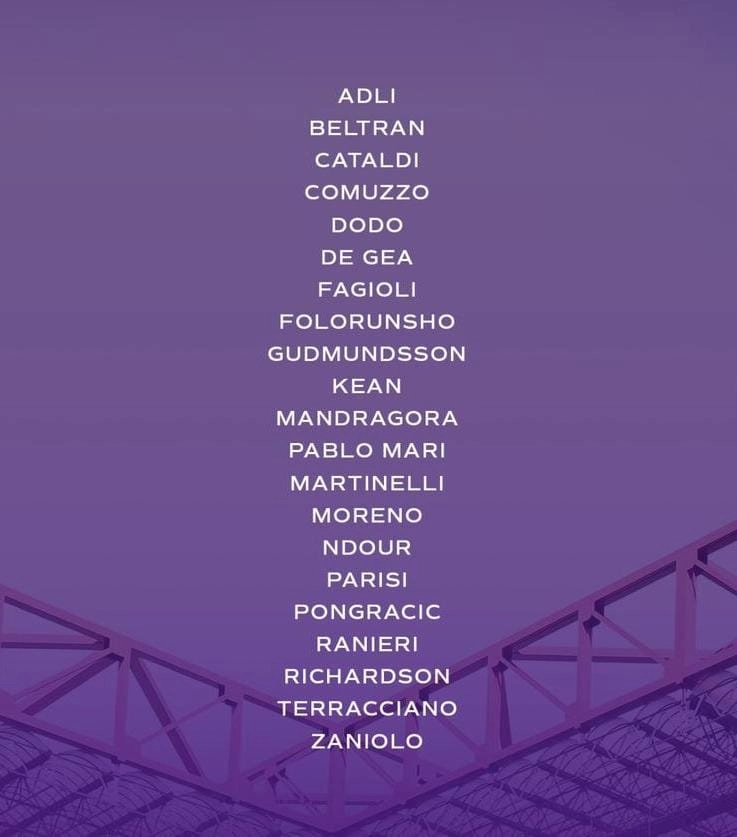 I convocati della Fiorentina per il Milan: non recupera Gosens, ancora fuori Colpani