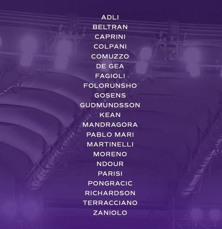 I convocati della Fiorentina per la Roma: assenti Cataldi e Dodo, ci sono Gosens e Colpani