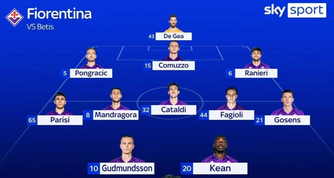 Sky Sport rivela: "Parisi favorito su Folorunsho, può giocare esterno destro al posto di Dodò"