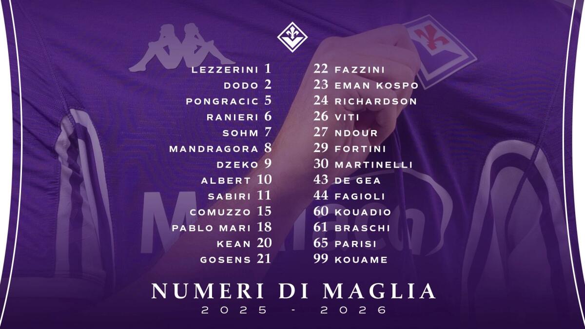 La Fiorentina ha ufficializzato i numeri di maglia: Dzeko prende la 9 di Beltran che non è nella lista - 