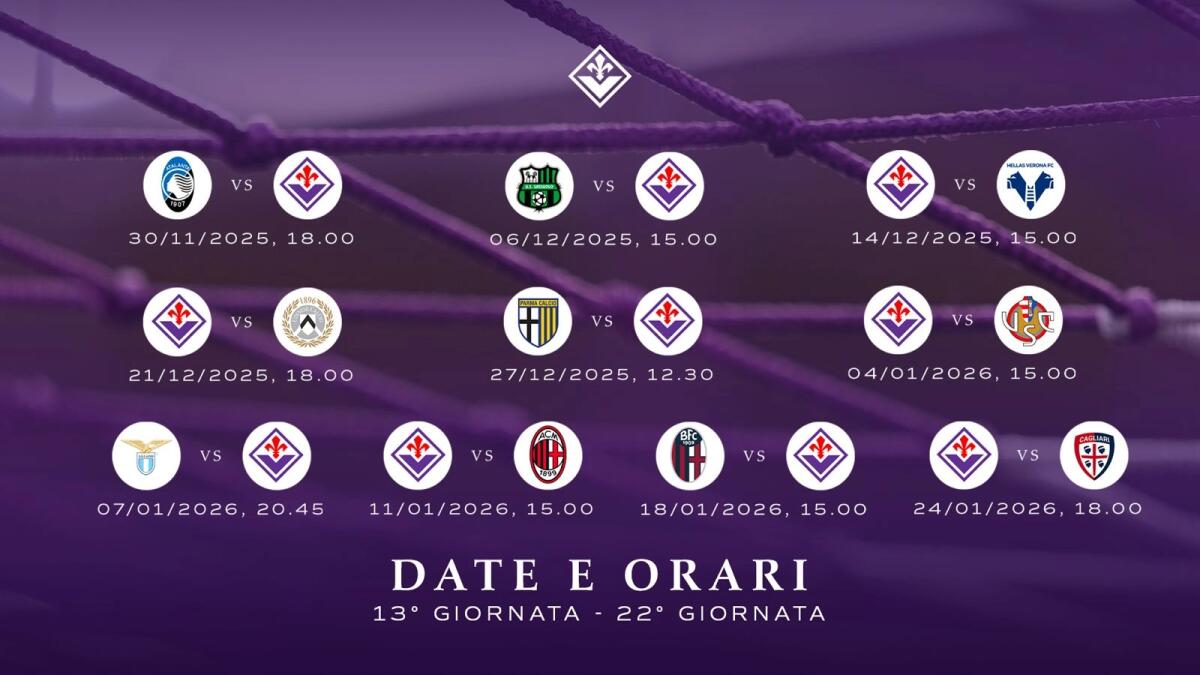 Ufficializzati Anticipi e Posticipi Serie A e Coppa Italia: Gennaio di fuoco per la Fiorentina - 