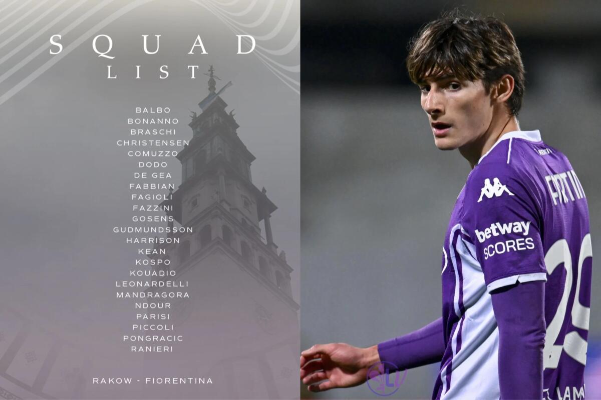 Rakow-Fiorentina, i convocati: Fortini non parte per la Polonia. C'è invece Gosens - 