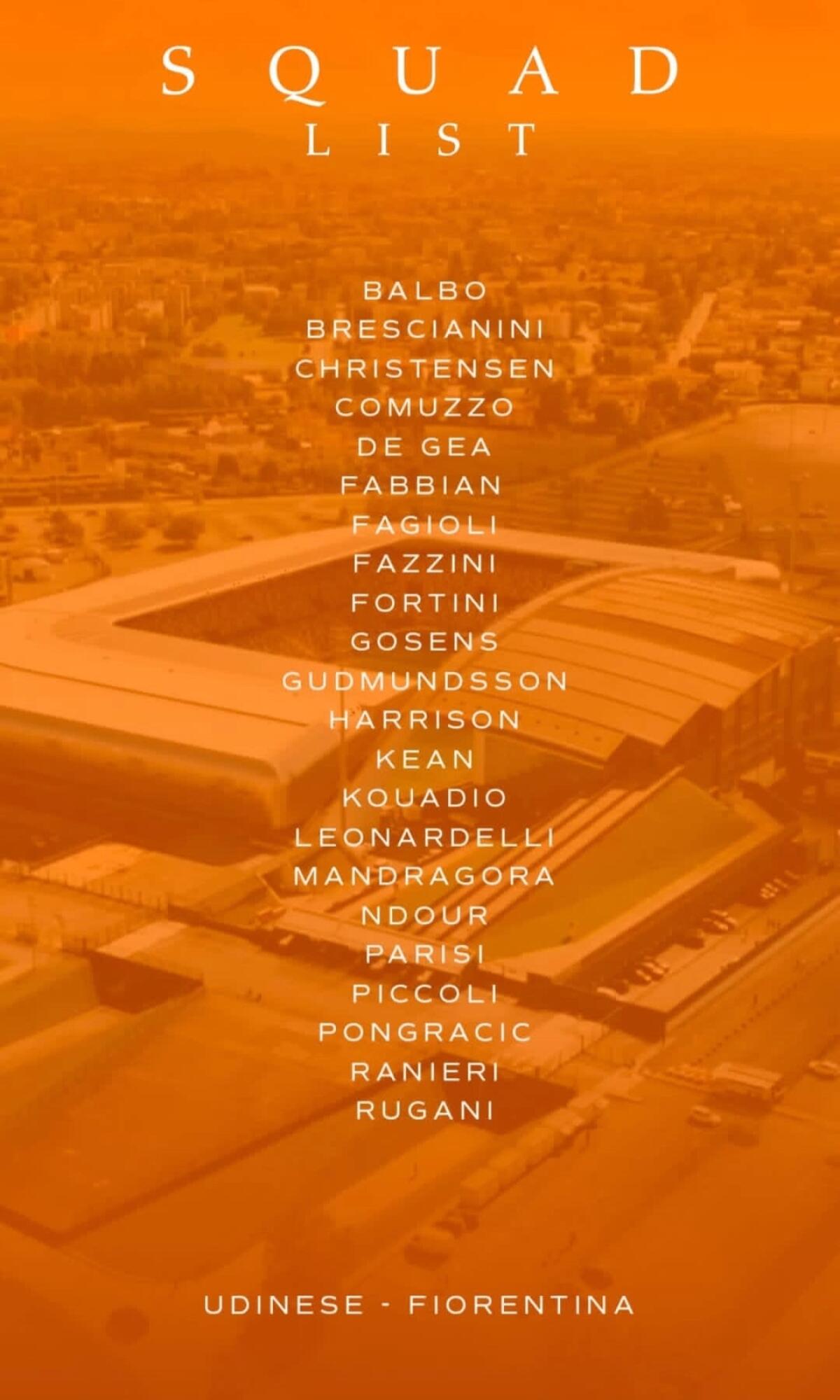 Convocati Fiorentina: Gosens recupera e parte per Udine, c’è Balbo. Out Solomon e Lezzerini - 