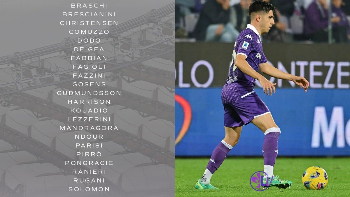 Gosens e Parisi convocati per la Roma. Resta a Firenze Piccoli. Anche Fortini ancora fuori - 