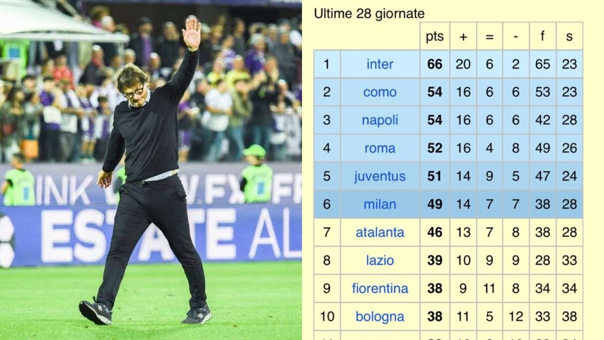 Vanoli come Italiano e quasi come Sarri. La classifica della Serie A dal suo arrivo alla Fiorentina - 